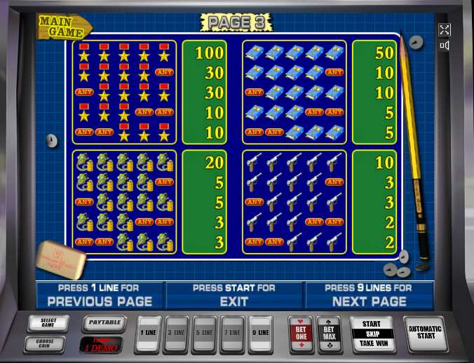 Второстепенные символы